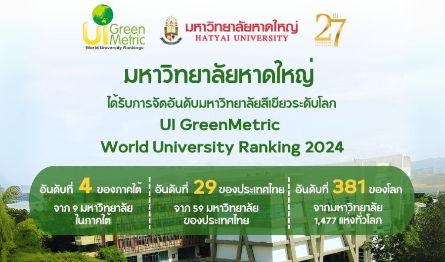admission